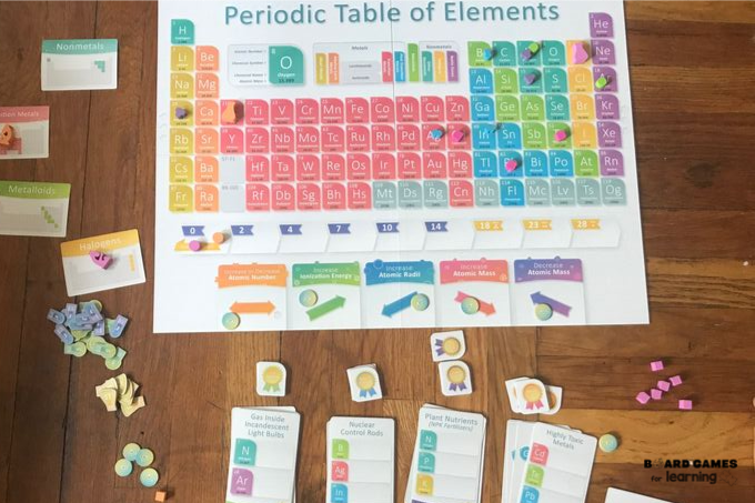 Genius Games Makes Learning Chemistry